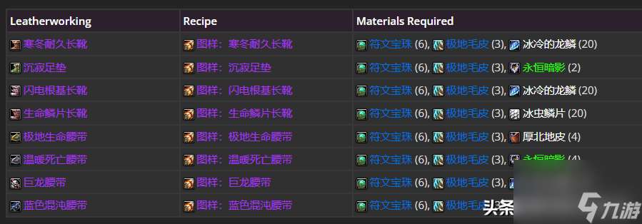 附魔图纸大全及材料（60怀旧魔兽附魔图纸一览表）