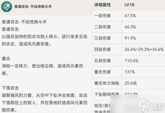 鹿野院平藏的全面解析攻略，角色优劣势