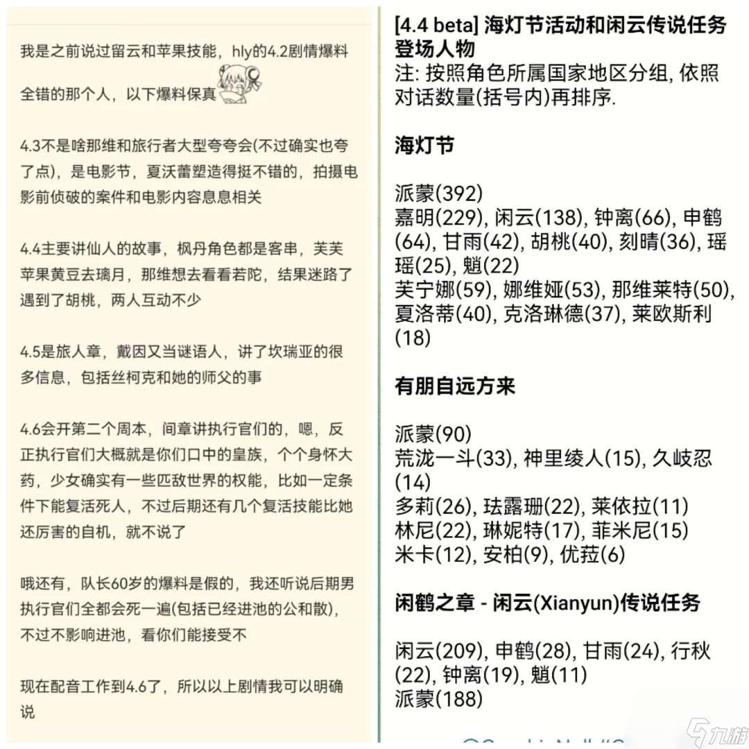 闲云V2改动优化！天空岛惊现！五国会晤璃月！龙王访亲，钟离表示海鲜过敏!?