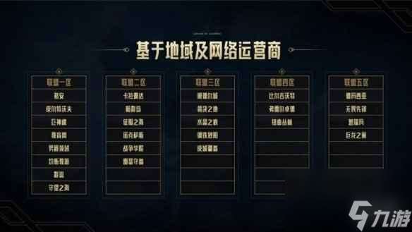 单机攻略《lol》3个大区开启跨区匹配功能时间介绍