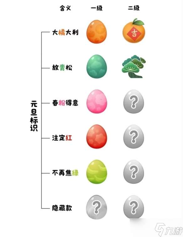 QQ元旦互动标识怎么获得 2024元旦互动标识获取方法