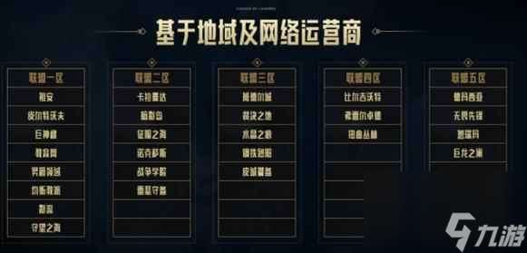 单机攻略《lol》合区多区号问题介绍