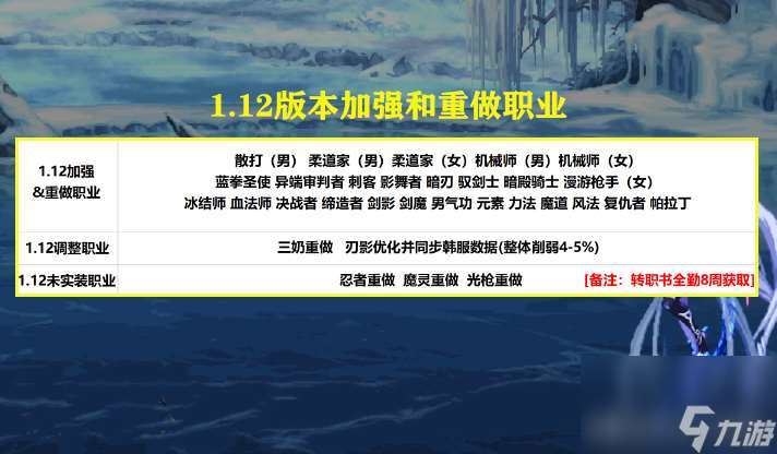 圣职者转什么职业好一点（地下城值得转职的职业）「详细介绍」