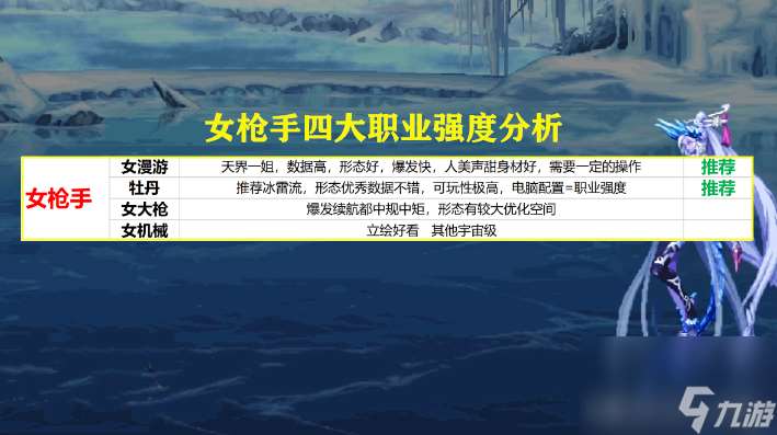 圣职者转什么职业好一点（地下城值得转职的职业）「详细介绍」