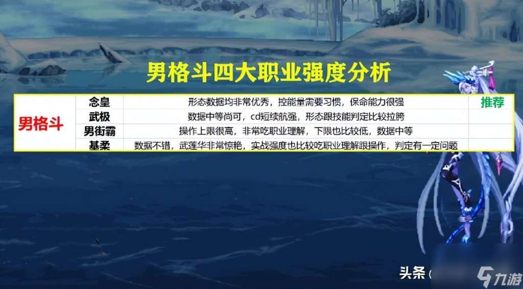 圣职者转什么职业好一点（地下城值得转职的职业）「详细介绍」