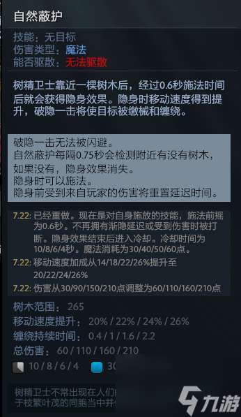 DOTA2树精卫士出装攻略与技能介绍（装备顺序和玩法思路）