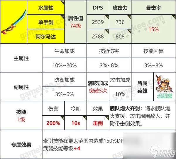 坎特伯雷公主与骑士刷开服初始号的方法介绍