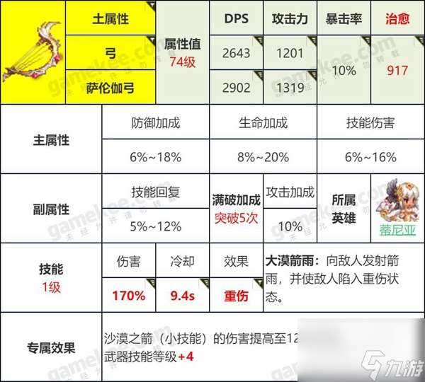 坎特伯雷公主与骑士刷开服初始号的方法介绍