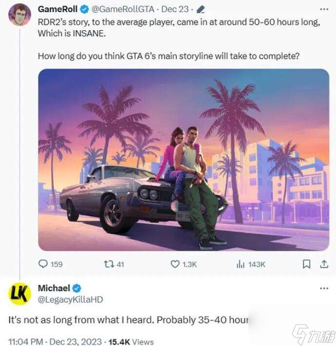 GTA6主线流程时间有多少