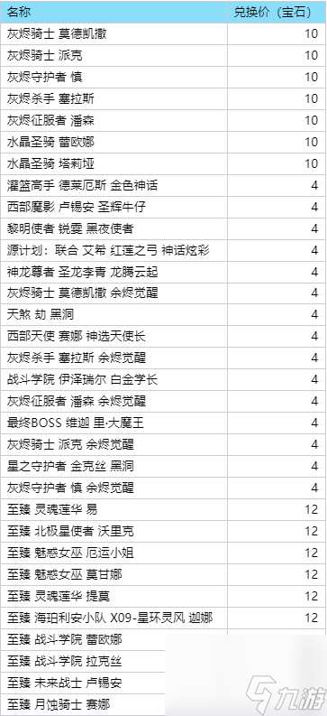 英雄联盟2024赛季什么时候开始