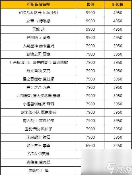 单机攻略《lol》2024一月活动前瞻一览