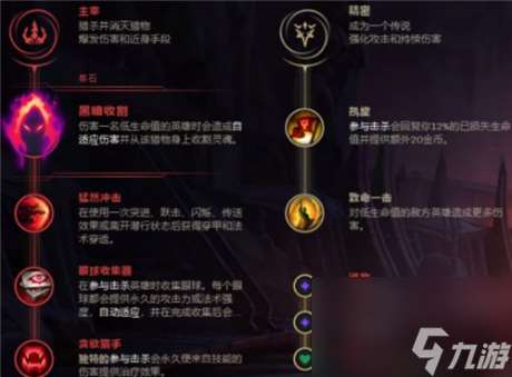 2019lol无限火力ez怎么玩英雄联盟无限火力ez出装加点方式