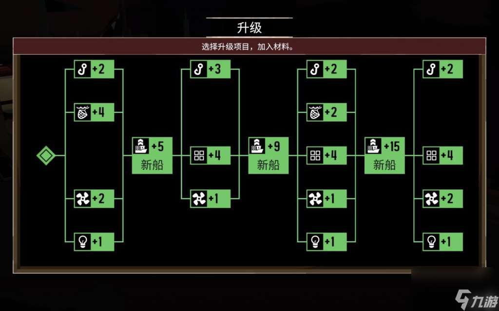 哪里有打鱼的游戏（渔帆暗涌游戏体验评测）「知识库」