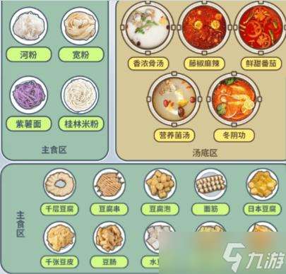 抖音文字找茬大师麻辣烫准备汤底主食酱料答案是什么