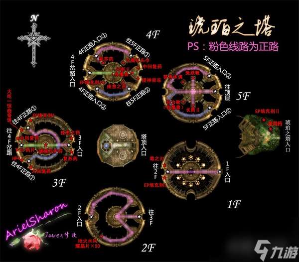 空之轨迹sc全主线支线攻略(第5章守护的信念流程全图文攻略)「每日一条」