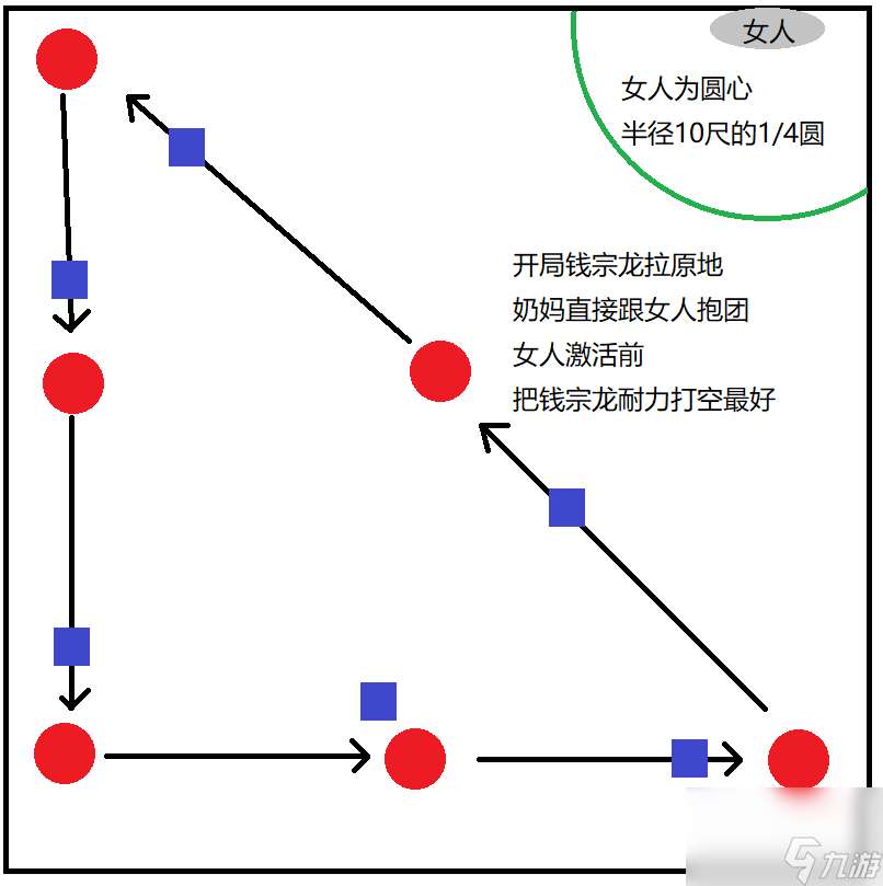 百战异闻录钱宗龙杜姬欣怎么打