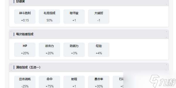 LastOrigin阿尔库俄角色介绍