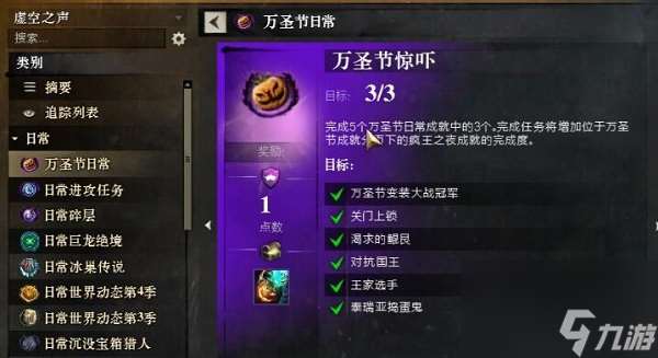 激戰2瘋王武器特效獲得方法