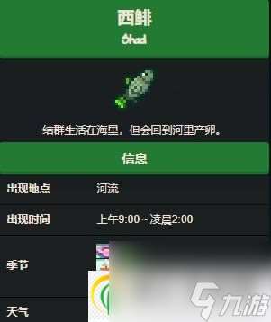星露谷物语献祭鱼类一览表 献祭鱼类时间表详情