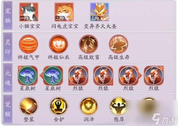 天境传说九尾狐角色图鉴-九尾狐怎么样