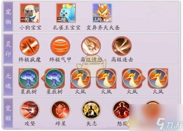 天境传说无支祁角色图鉴-无支祁怎么样