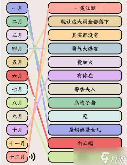 抖音就我眼神好听音乐连出抖音年度热歌怎么过