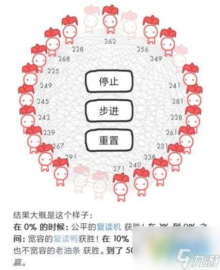 信任的进化怎么玩信任的进化游戏玩法技巧