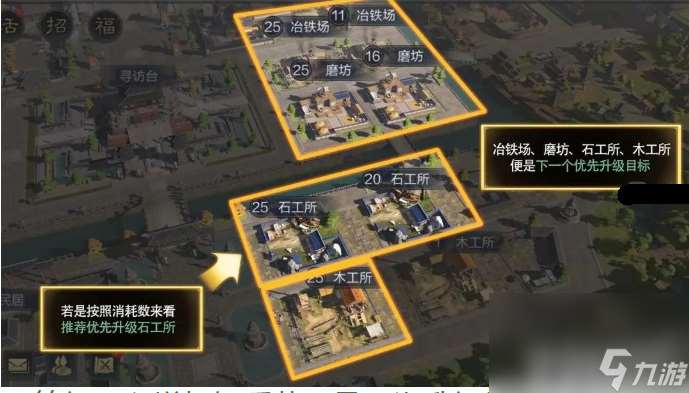 三国谋定天下建筑如何快速升级 建筑升级方法及途径一览