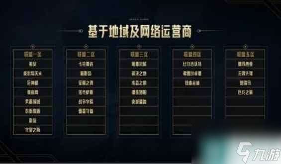 单机攻略《lol》合区公告2024说明