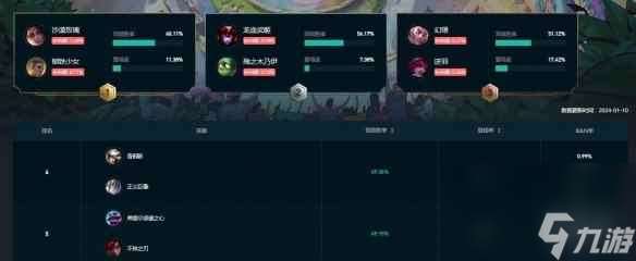 单机攻略《lol》斗魂竞技场段位排名查看位置介绍