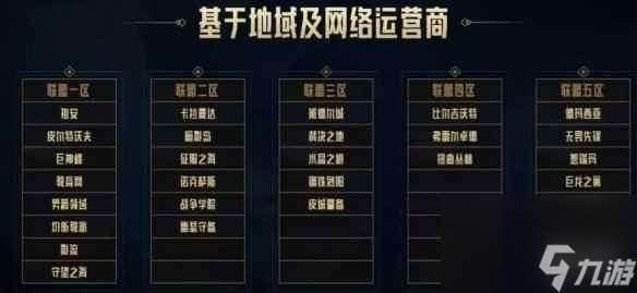 单机攻略《lol》无畏先锋合区介绍