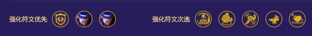 卡牌大师符文怎么搭配（金铲铲卡牌大师阵容搭配介绍）「详细介绍」