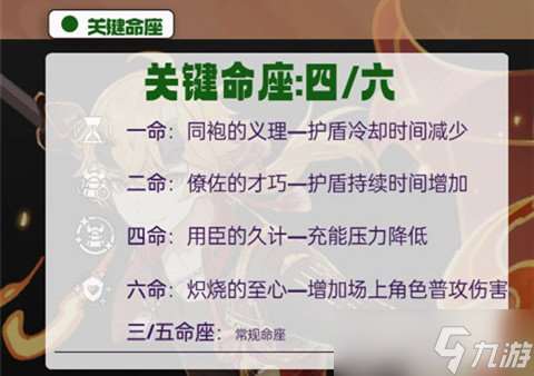 托马天赋命座解析讲解，托马角色攻略分享