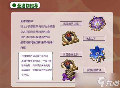 托馬圣遺物武器推薦，托馬角色攻略分享