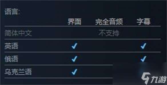 《特城生活模拟器》steam名字介绍