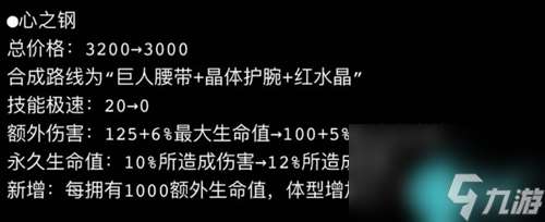 英雄联盟s14新装备改动及介绍大全最新2024