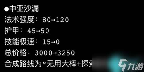 英雄联盟s14新装备改动及介绍大全最新2024