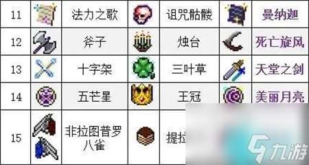 吸血鬼幸存者合成表大全-全武器合成图文一览