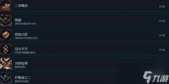 神之亵渎2全成就达成条件 神之亵渎2全成就达成攻略