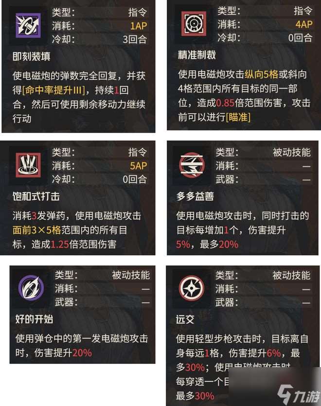 钢岚：肖妮抽取价值分析！XP党的狂喜和强度党的沉寂！