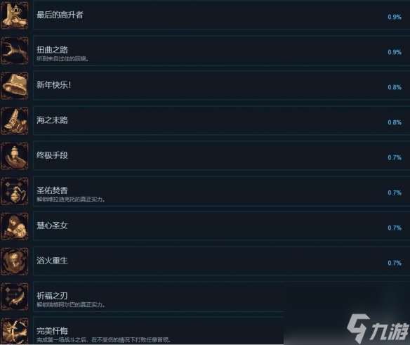 神之亵渎2全成就达成条件 神之亵渎2全成就达成攻略