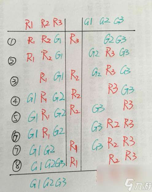 如果可以回家早一点小说家攻略 具体介绍