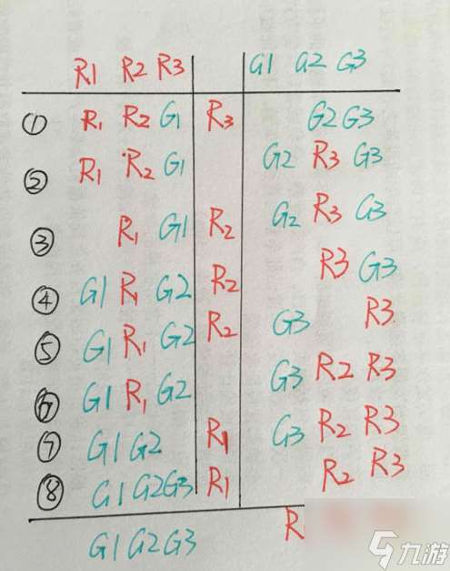 如果可以回家早一点小说家攻略 具体介绍