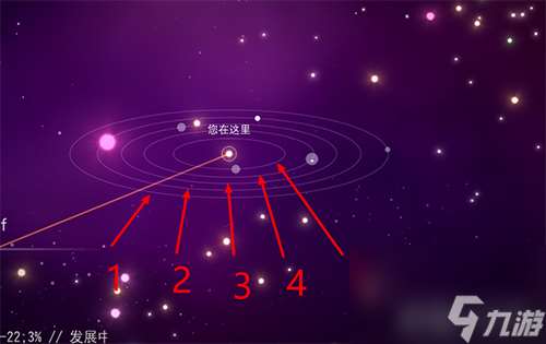 无人深空如何寻找星球(寻找识别高生态星球方法介绍)「科普」