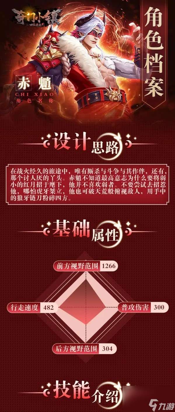 奇门小镇赤魈怎么样-审判者赤魈角色档案