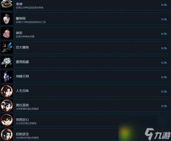 揭秘一方灵田成就攻略要点：72项奖杯如何轻松收入囊中！