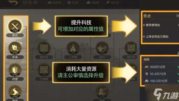 三国谋定天下建筑怎么升级-快速提升建筑等级技巧