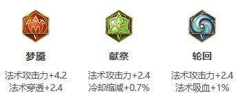 荣耀米莱狄厉害攻略（米莱狄技能及出装推荐，让你成为团队中的核心输出）