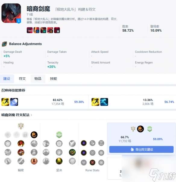 《lol》大乱斗最强英雄排行一览