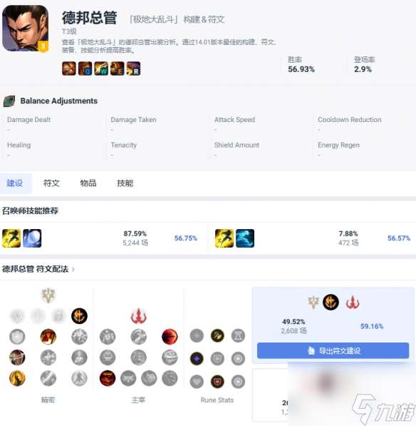 《lol》大乱斗最强英雄排行一览